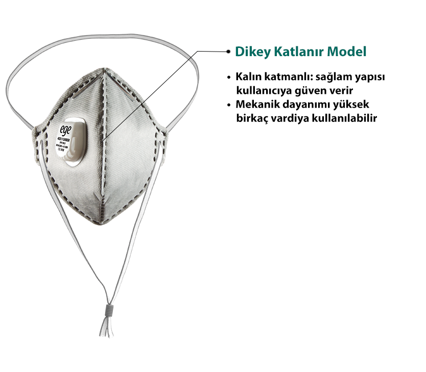 EGE 4023 FFP2 AKTİF KARBON MASKE - Seriş İş Güvenlik Ekipmanları